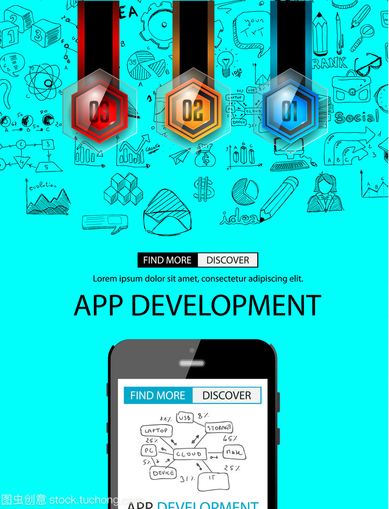 应用程序开发的Infographic 软件设计与开发核心流程可视化指南