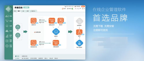 构建永久免费在线进销存管理软件的设计与开发