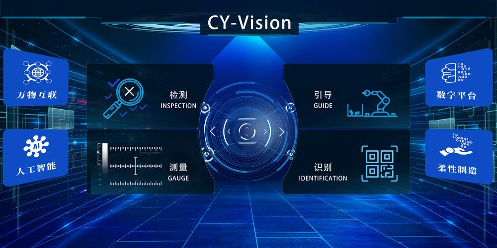 戴佐俊,公司经营范围包括:软件开发;技术咨询,技术服务